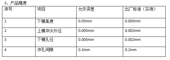 尊龙凯时·(中国)人生就是搏!